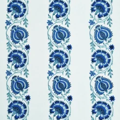 PKaufmann_inc/PK Nalini Blues P/Kaufmann Fabric> Stripes & Chevrons